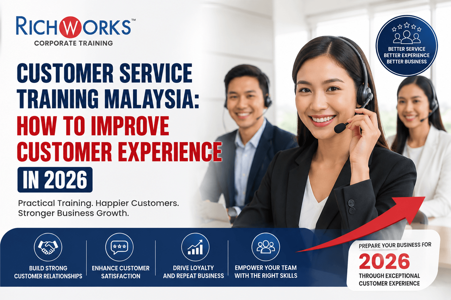 Customer Service Training Malaysia